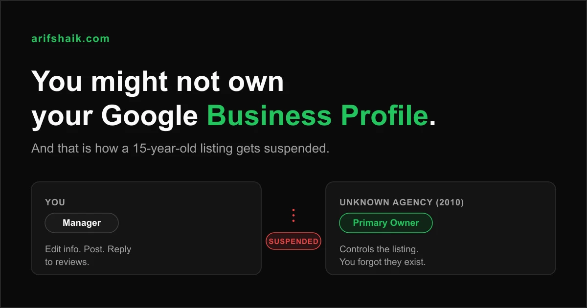 A business owner shown as Manager while an unknown 2010 agency account holds Primary Owner of a suspended Google Business Profile