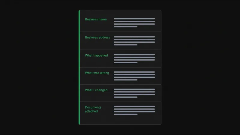 Appeal template skeleton showing its six labelled blocks: business name, business address, what happened, what was wrong, what I changed, and documents attached